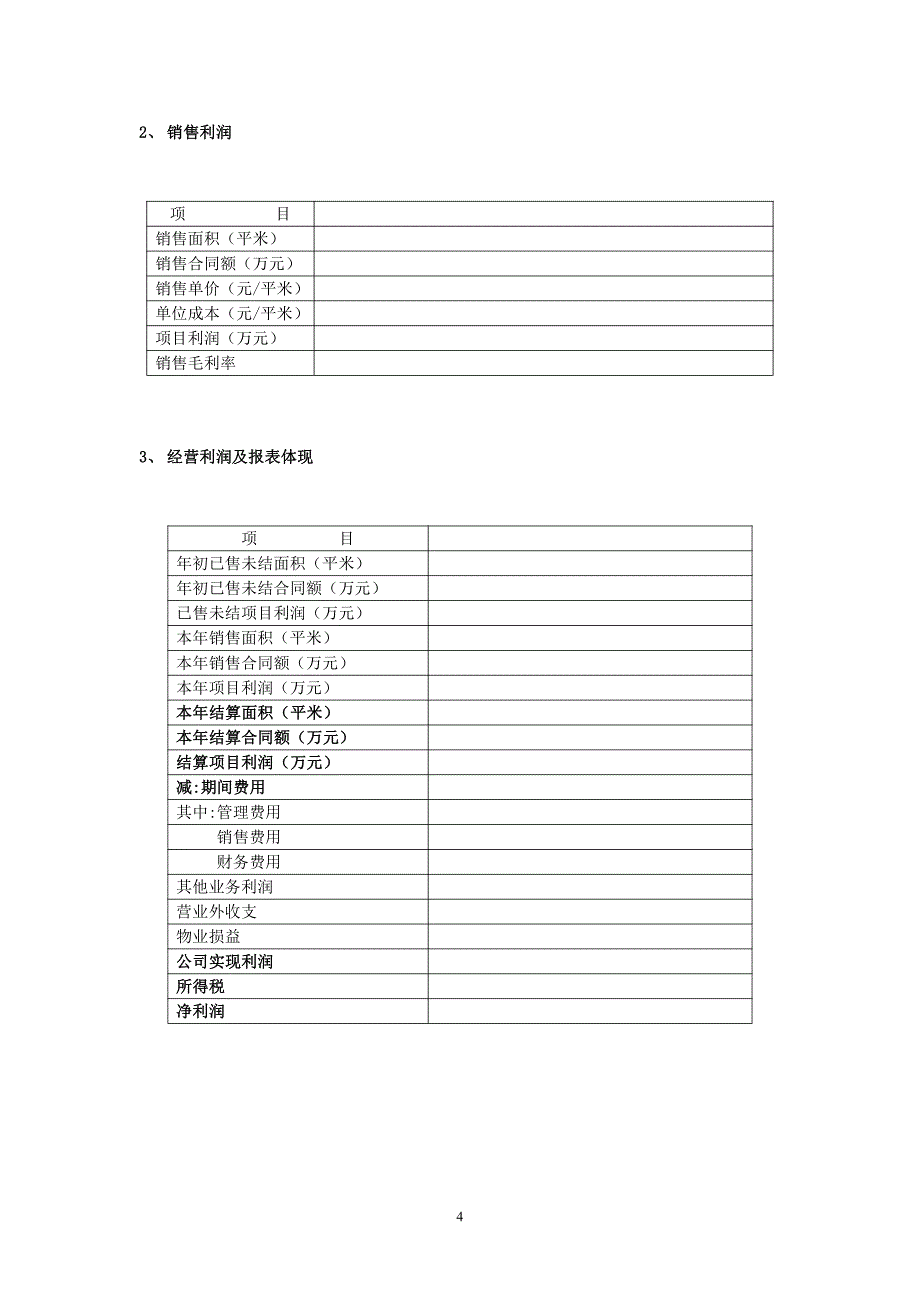 万科房地产公司2016年度经营计划_第4页