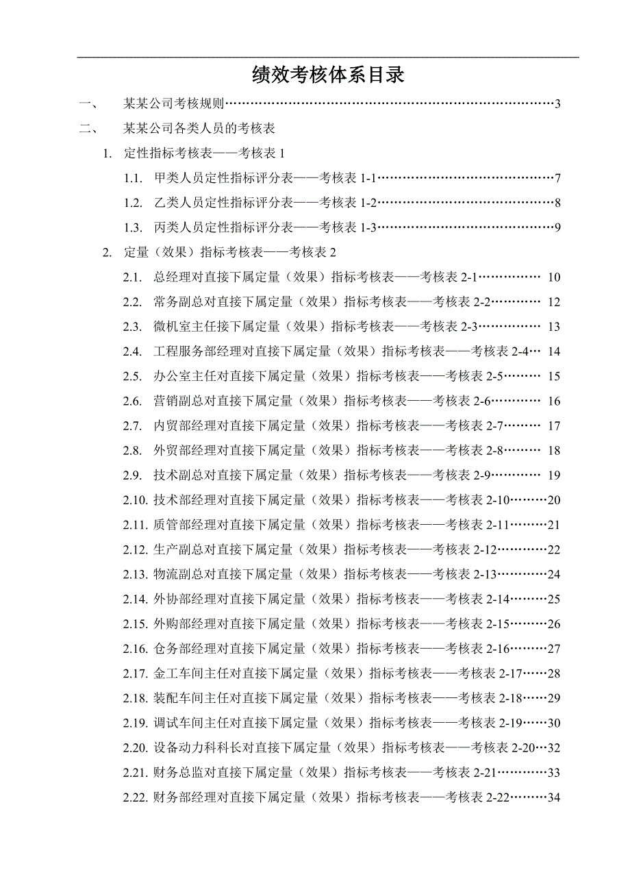 公司绩效考核全套流的据i件程表格_第1页