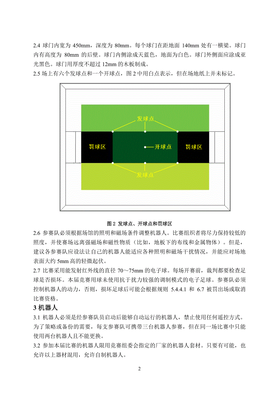 第十六届中国青少年机器人竞赛机器人足球比赛规则_第2页