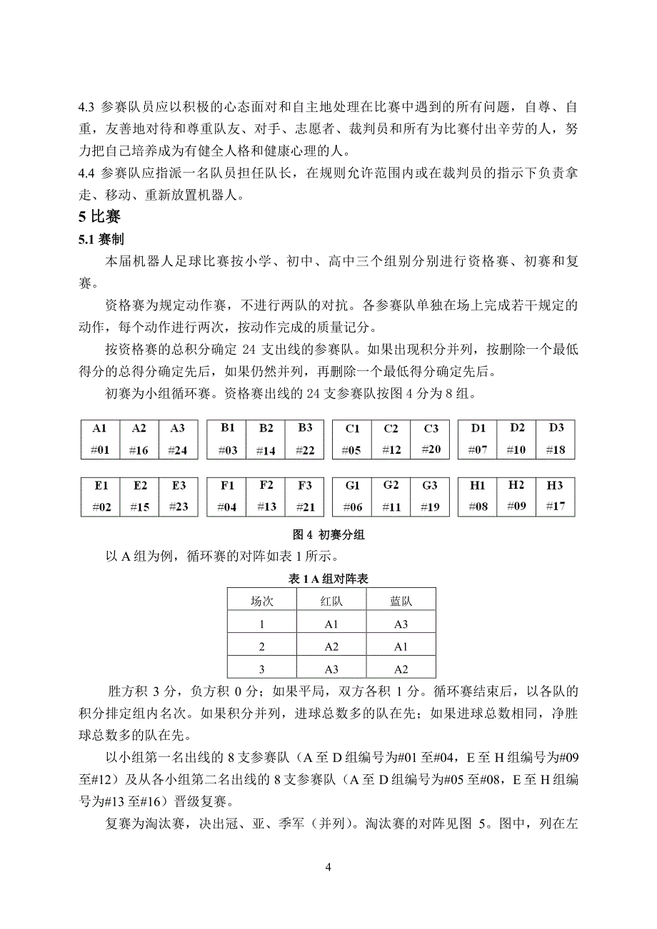 第十六届中国青少年机器人竞赛机器人足球比赛规则_第4页