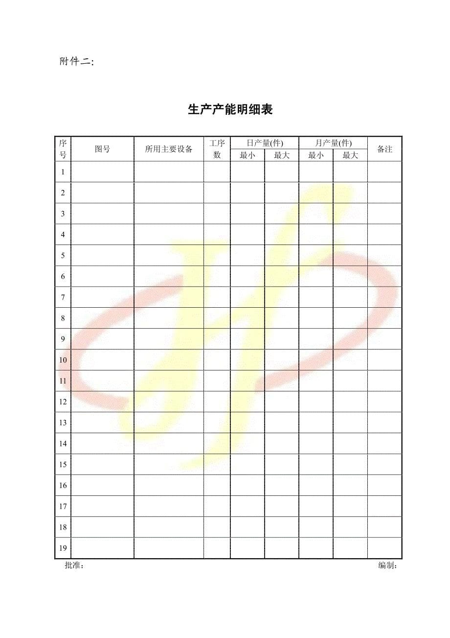 年度开口合同和质量协议()_第5页