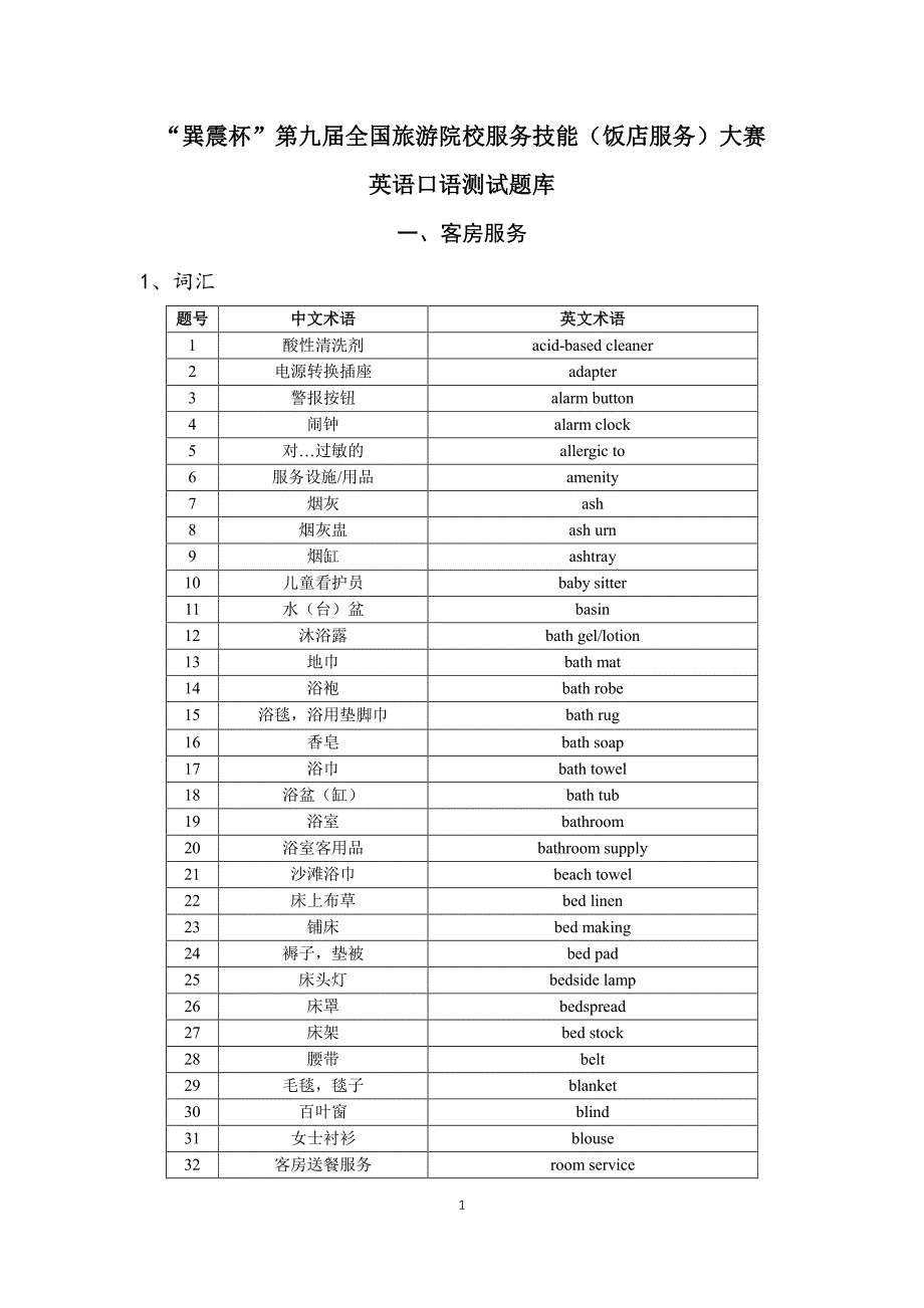 1491642923第九届巽震杯饭店服务技能大赛英语口试试题库_第1页