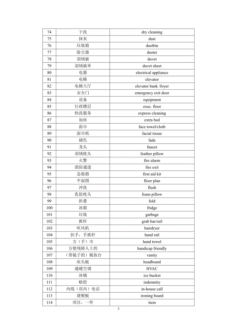 1491642923第九届巽震杯饭店服务技能大赛英语口试试题库_第3页