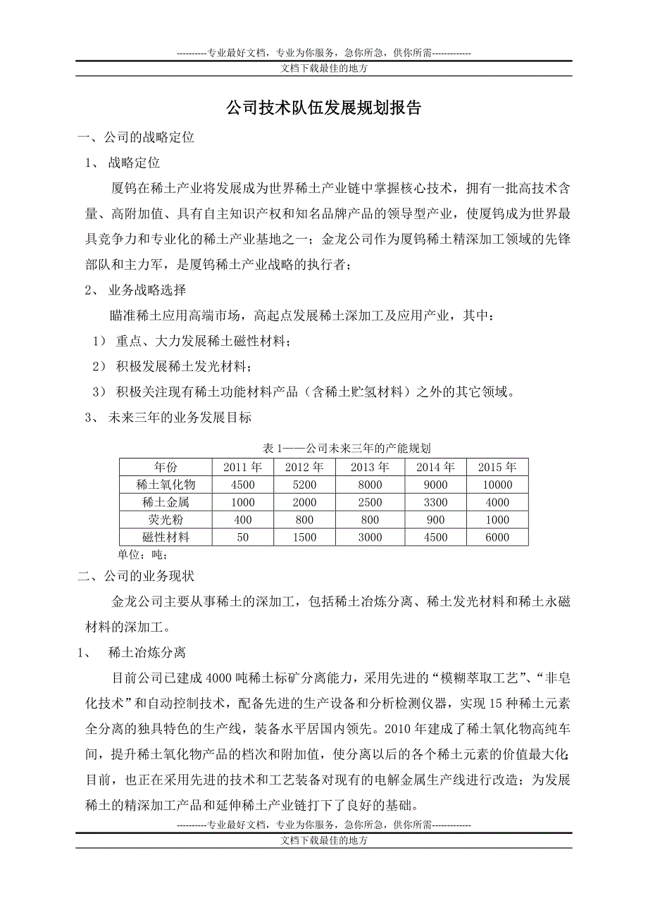 公司技术队伍发尾展规划报告(定稿)_第2页