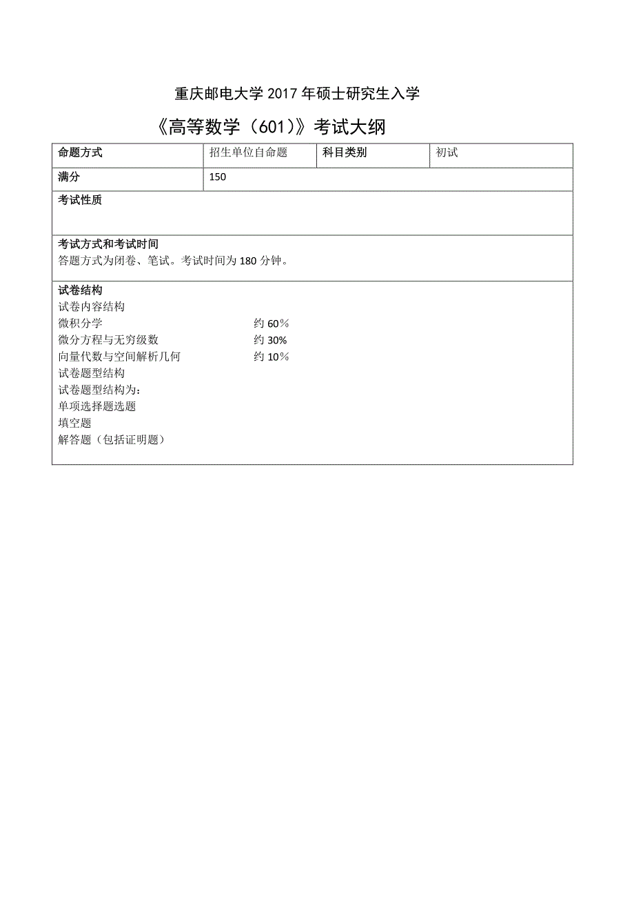 2017年硕士研究生入学考试初试复试自命题考试大纲_第4页