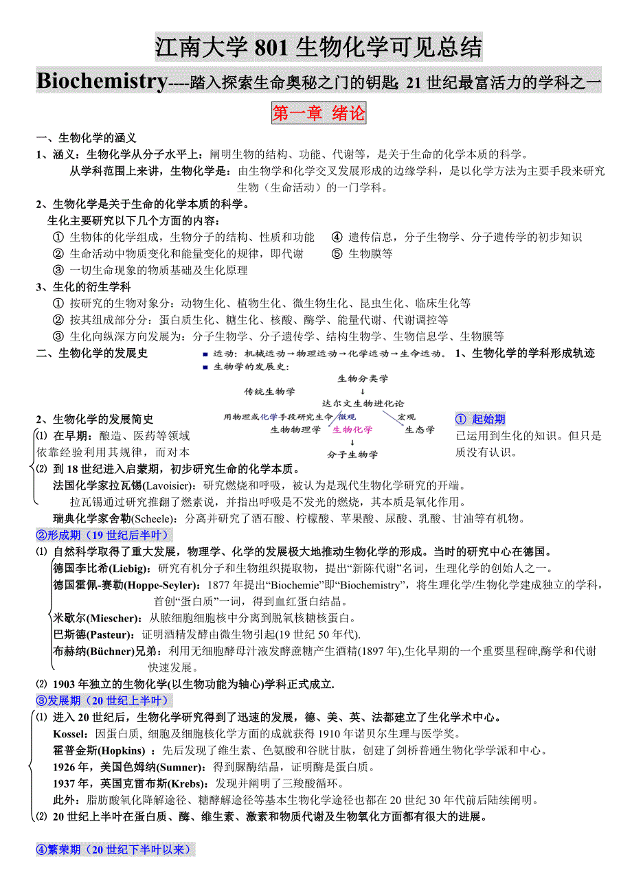 江南大学801生物化学总结1----绪论和蛋白质化学_第1页