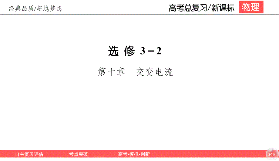 《高考导练》2017新课标物理一轮：实验11传感器简单使用(共33张)_第2页