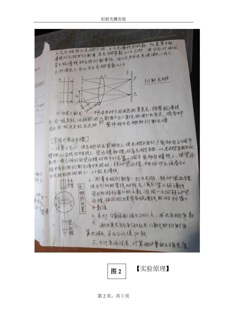 大学物理-衍射光栅-实验报告_第2页