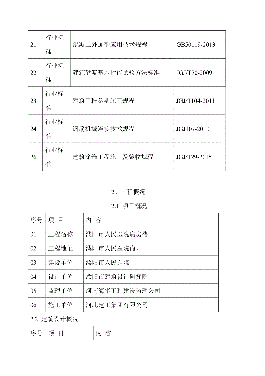 濮阳市人民医院病房楼实验检测计划_第4页