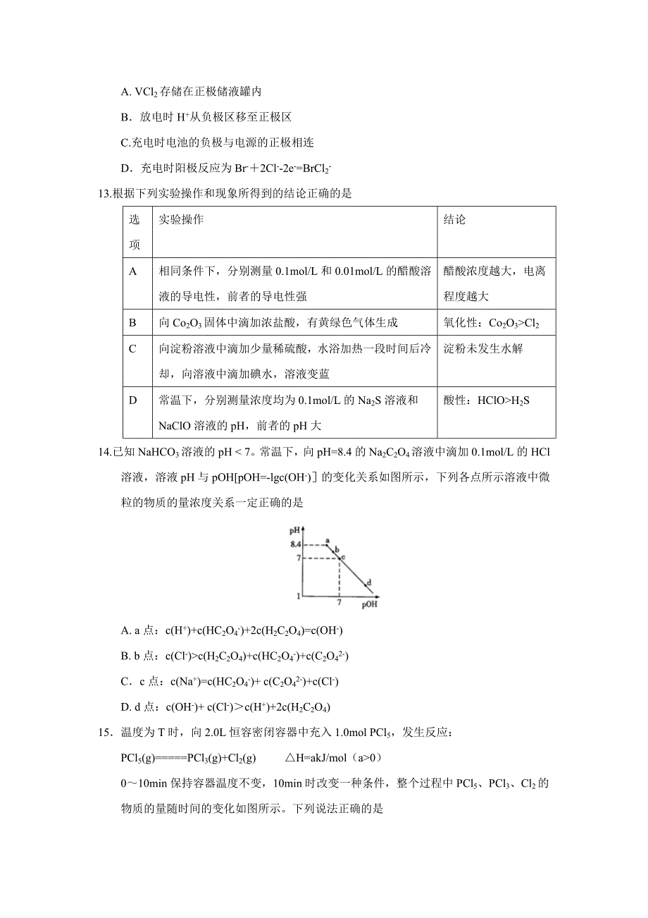 江苏省南通、扬州、泰州2017届高三第三次模拟考试化学试题word_第4页