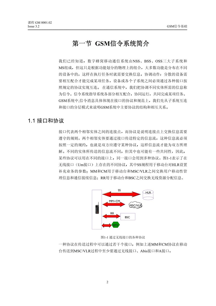 gm0001.02gsm信令基础(v3.2)_第2页