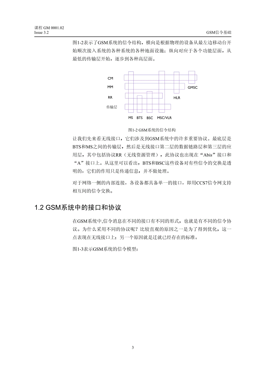 gm0001.02gsm信令基础(v3.2)_第3页