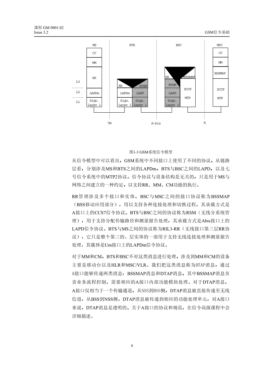 gm0001.02gsm信令基础(v3.2)_第4页
