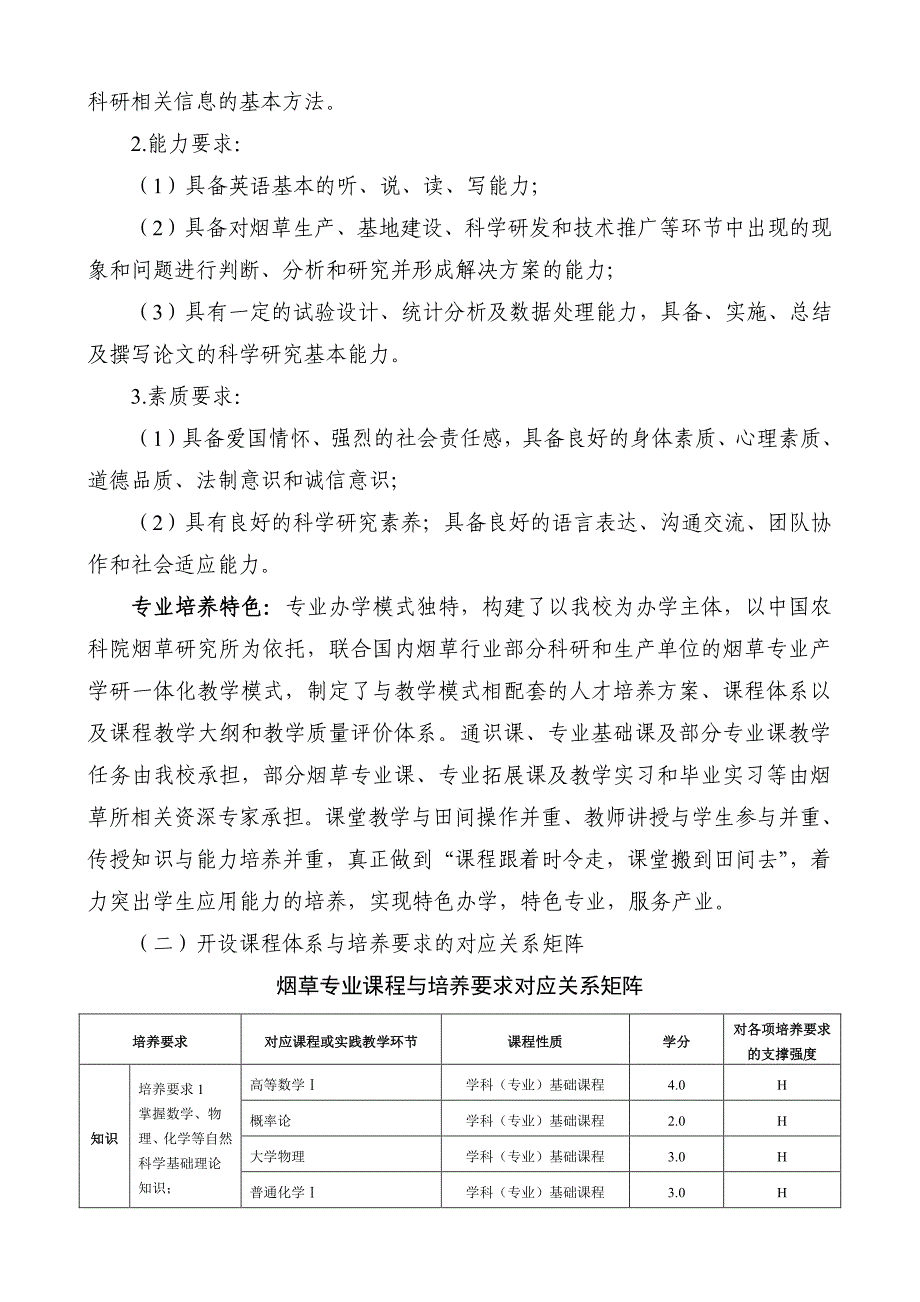 2017年青岛农业大学烟草专业人才培养方案_第2页