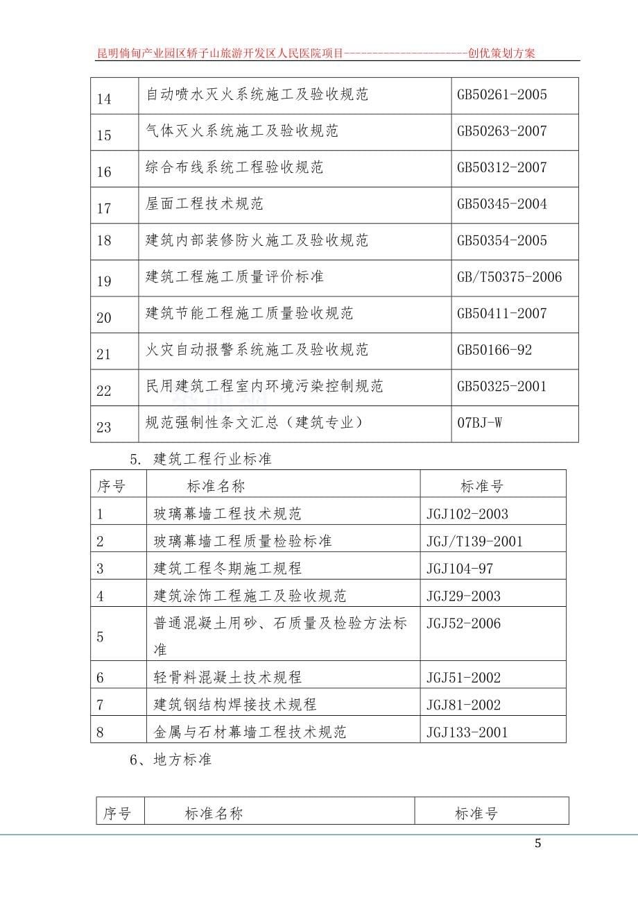 质量创优策划方案_第5页