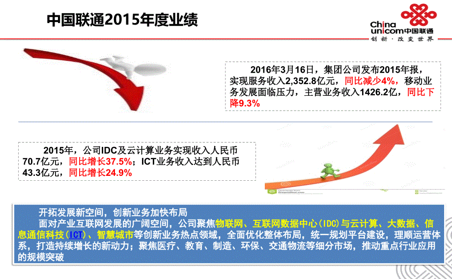 大数据物联网培训资料_第2页