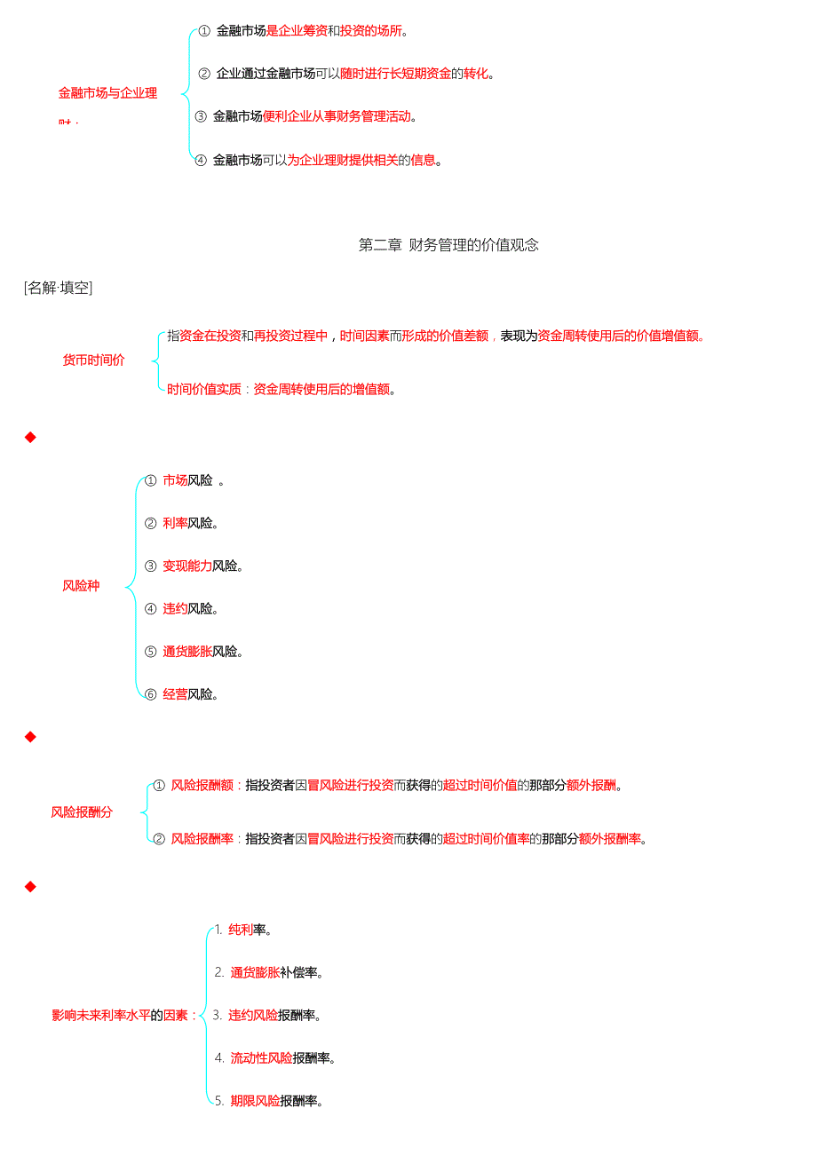 自考-05374-物流企业财务管理-复习资料_第4页