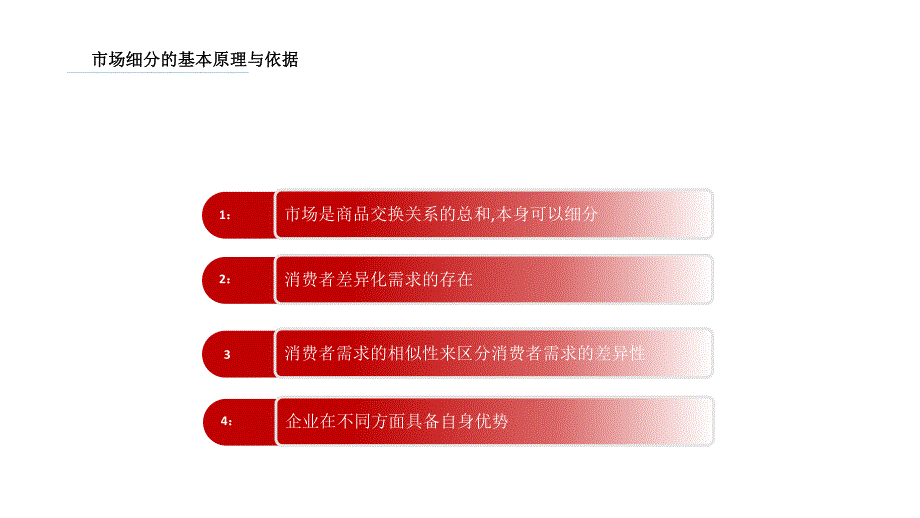 照明行业细分市场分析_第3页