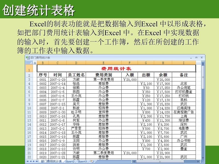 excel入门基础教程(2018年最新整理完整版)_第5页