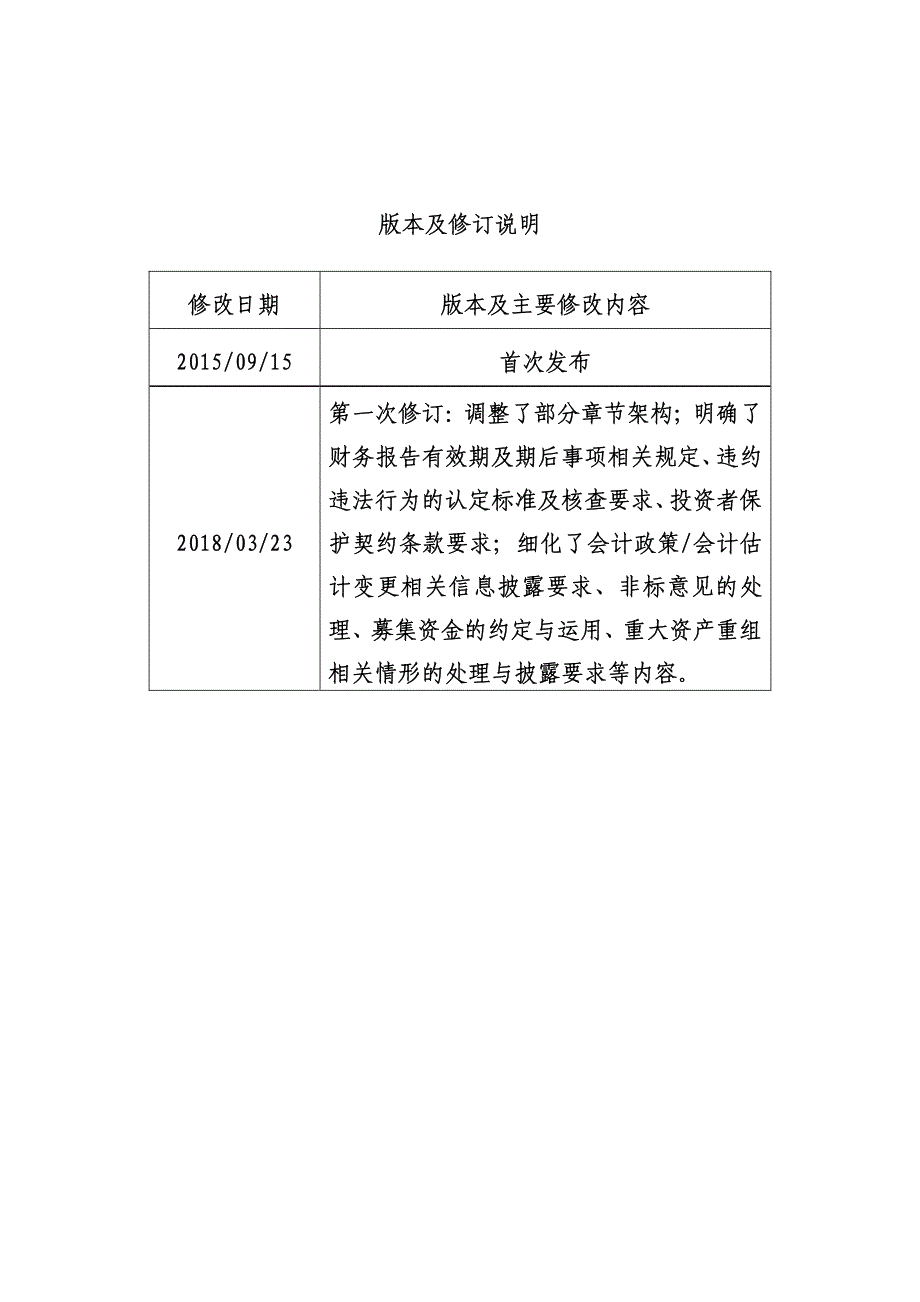 上海证 券交易所公司债券预审核指南(一)申请文件与编制_第2页