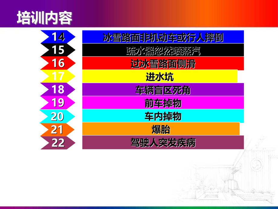 206年夏季交通安全培训_第3页