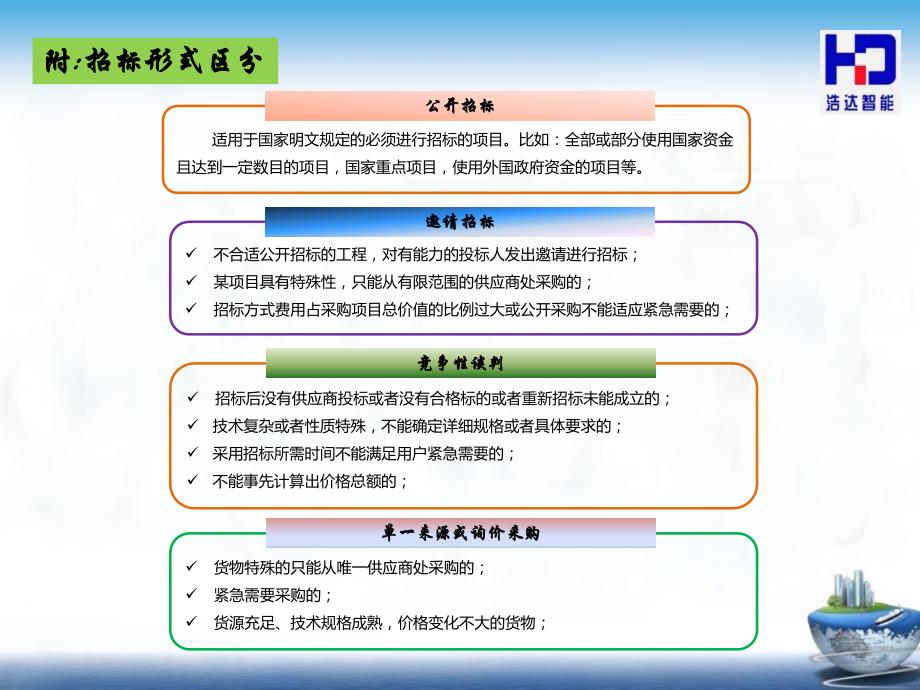 招投标知识培训--商务部_第4页