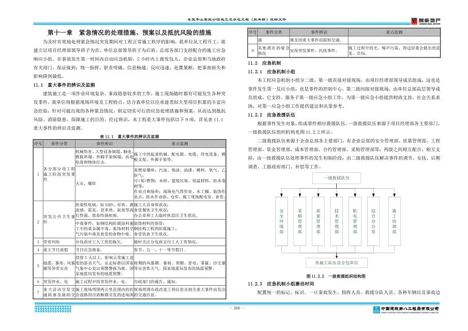 紧急情况处理措施、预案以及抵抗风险措施260-277