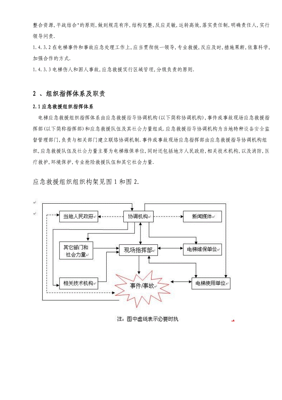 电梯事故应急救援预案[]_第2页