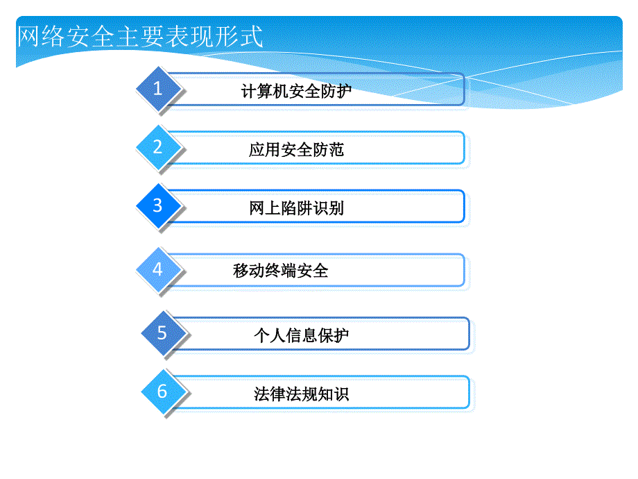 网络安全宣传._第1页