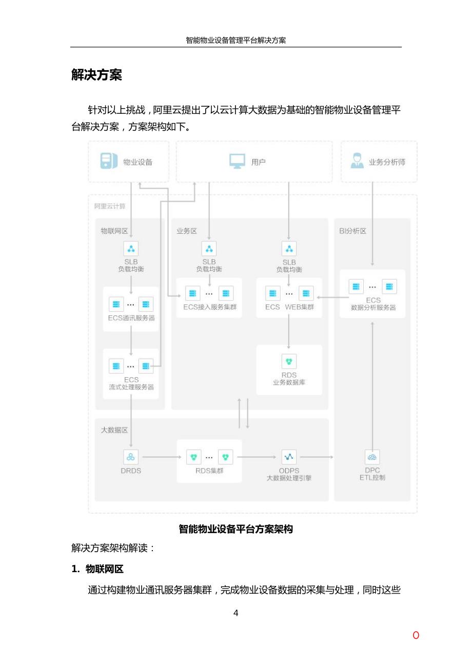 阿里云物联网行业方案_第4页