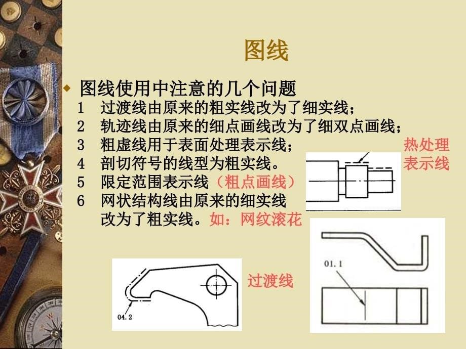 205029机械制图培训_第5页