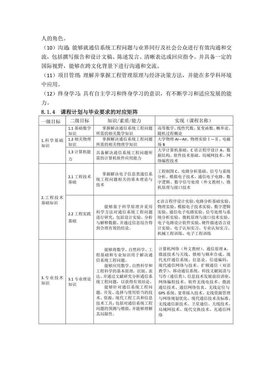 电子信息大类专业本科人才培养方案9-19(1)_第5页