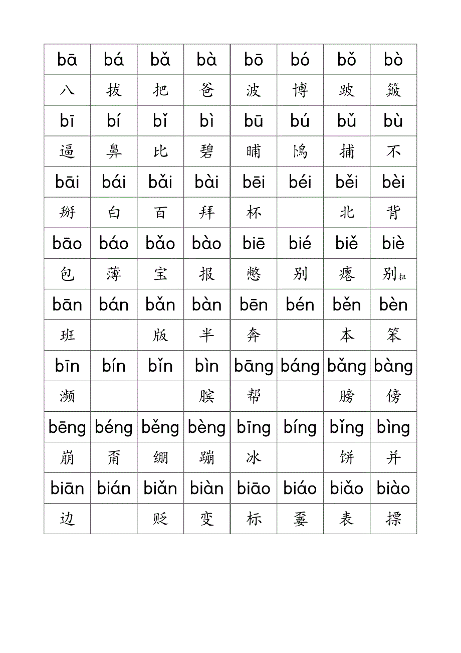 汉语拼音入门完整版(完美整理,直接打印)_第2页