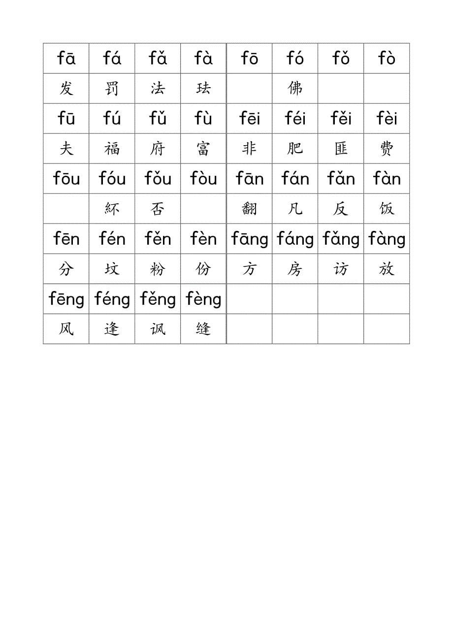 汉语拼音入门完整版(完美整理,直接打印)_第5页
