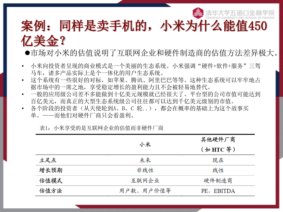 互联网公司估值方法介绍(五道口版)_第3页