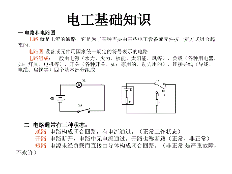 电工基础知识201610071_第1页