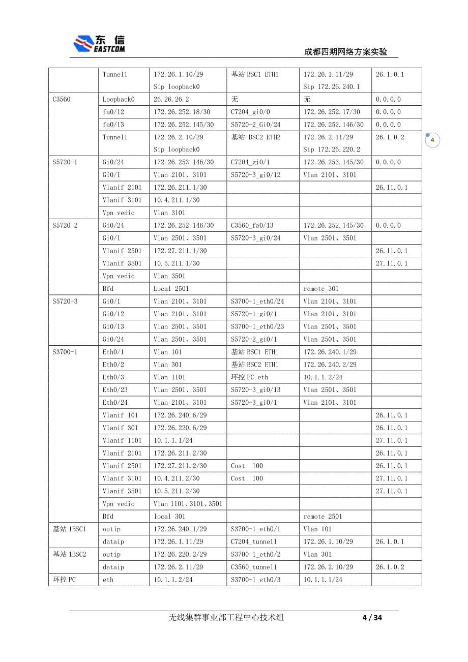 策略路由网络方案实验_第5页