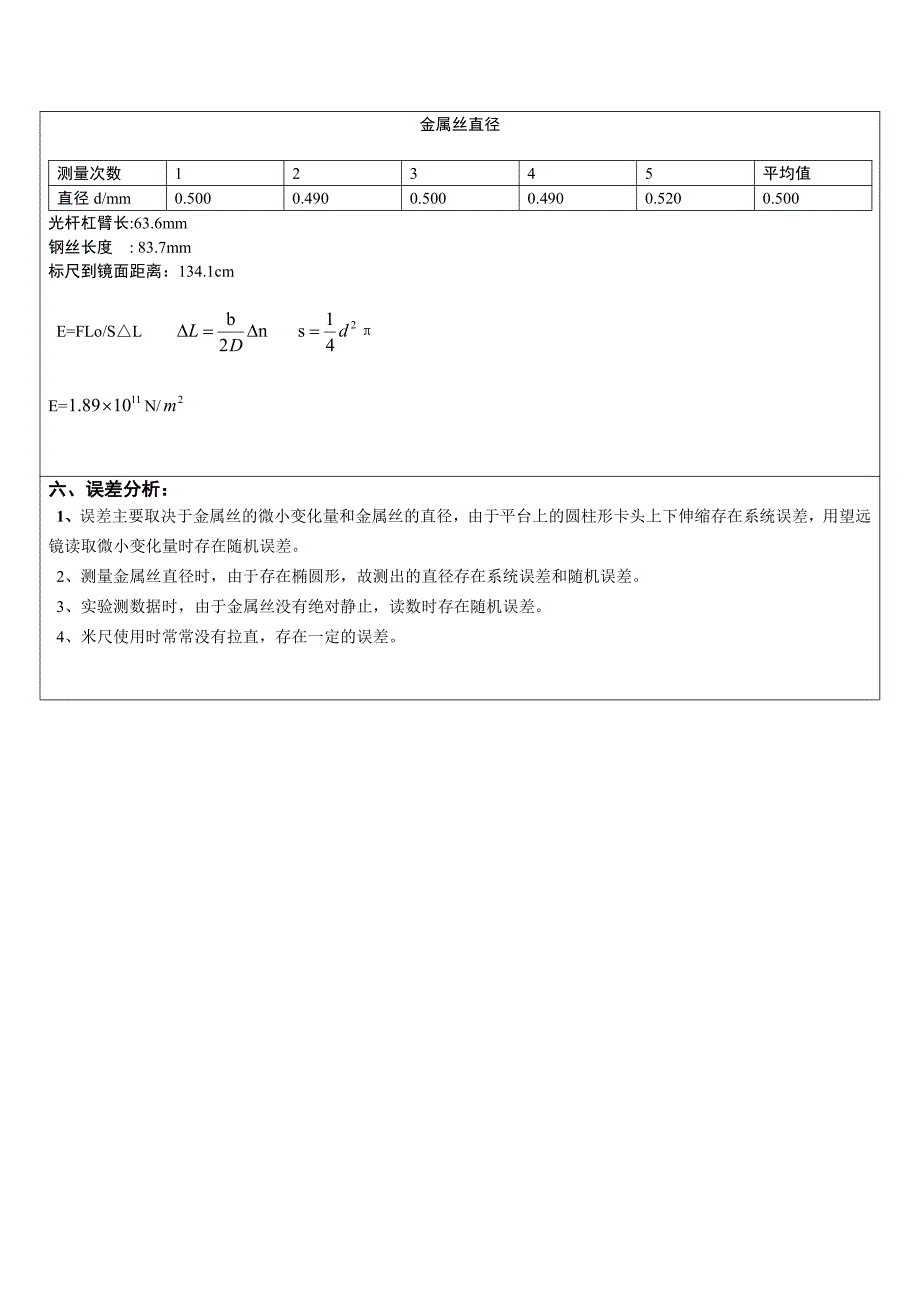 金属丝杨氏模量的测量实验报告_第4页