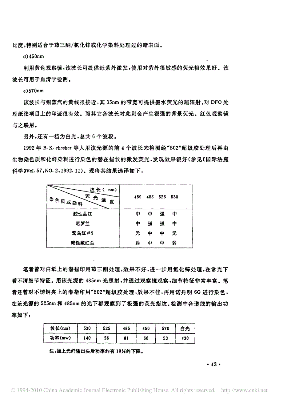 便携式多波长指纹显现光源_OmniPrint_TM_1000_第2页