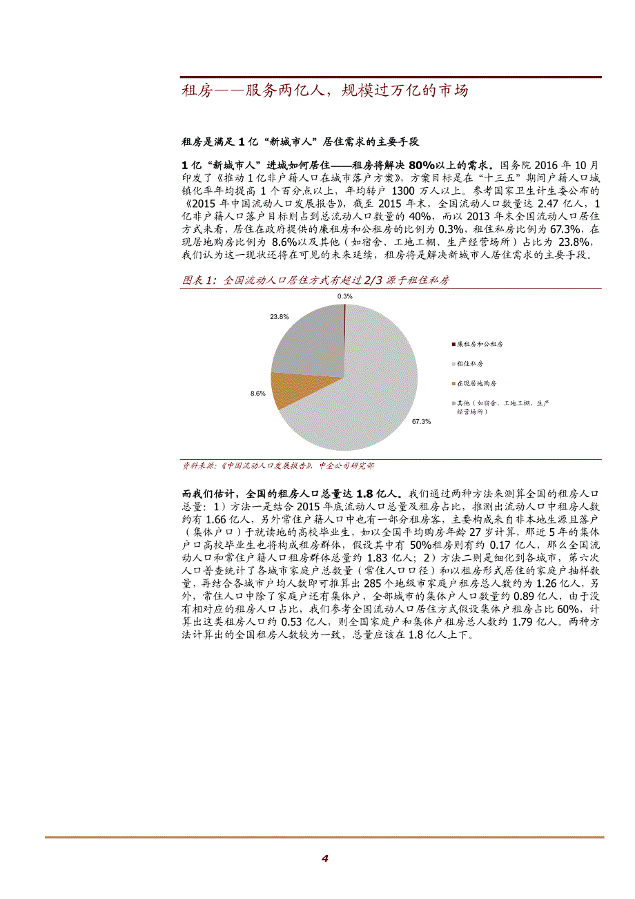 2017长租公寓行业深度分析报告_第4页