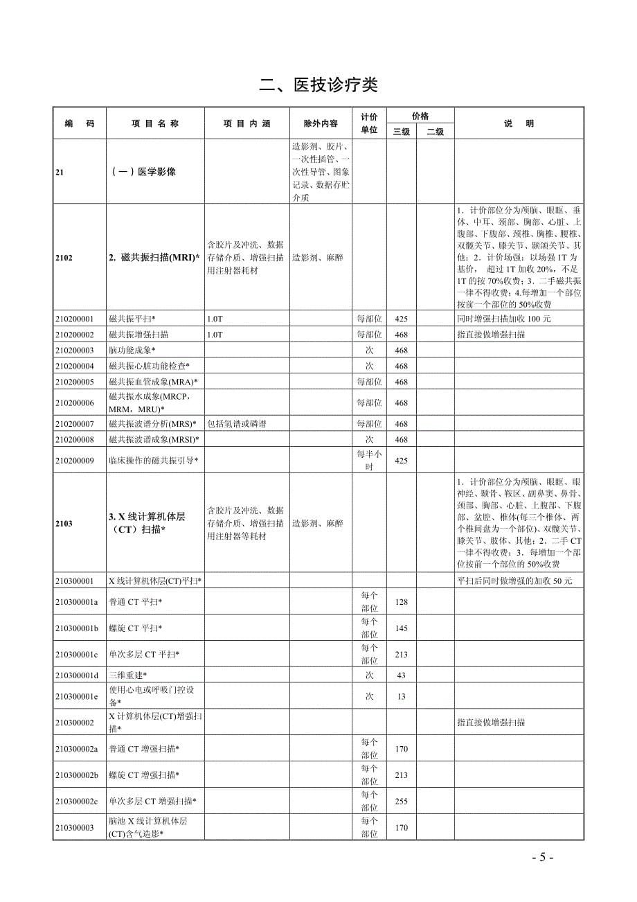 湖北省武汉市公立医院医疗服务价格(2016年)_第5页
