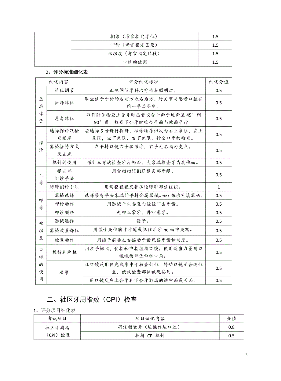 2018年牙科实践技能评分表_第3页