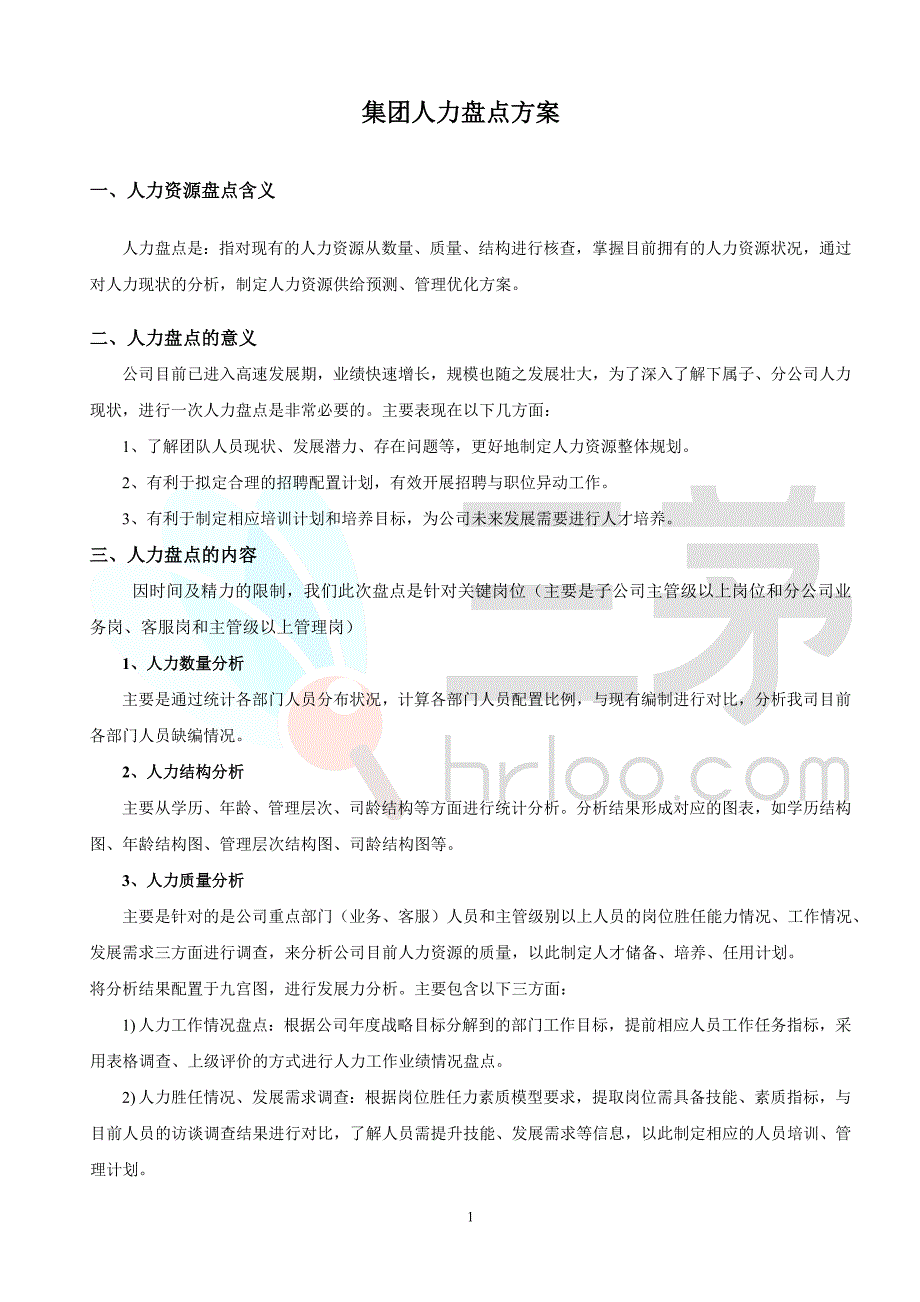 精品资料+【案例】某集团人才盘点方案#熊猫独家2018_第1页