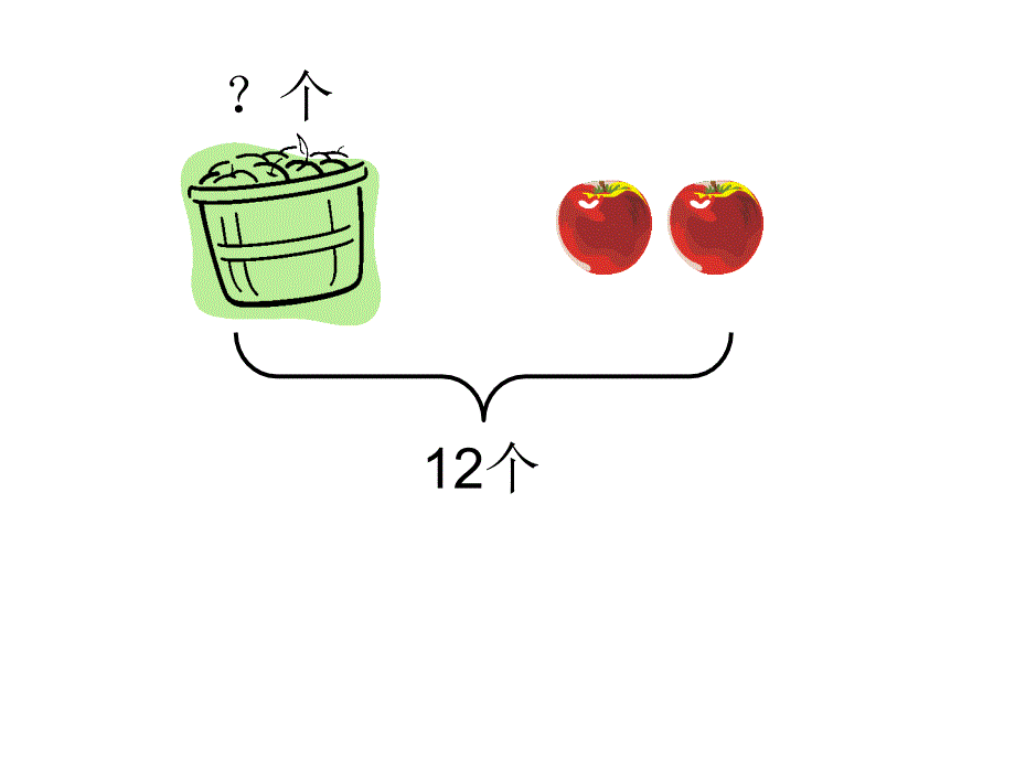 一年级数学上册解决问题练习课件_第3页