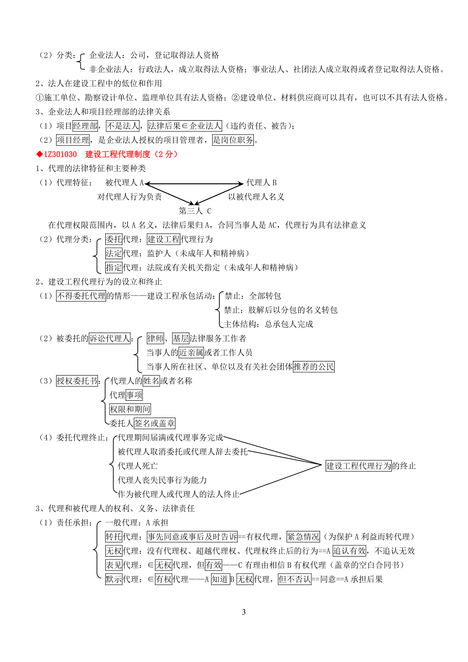 2017年一建法规笔记(必过)_第3页