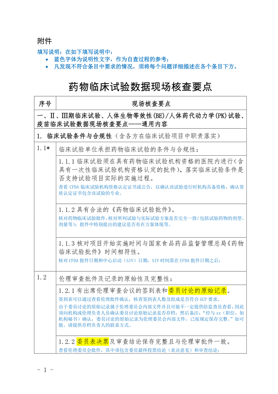 药物临床试验数据现场核查要点 (注释版)_第1页