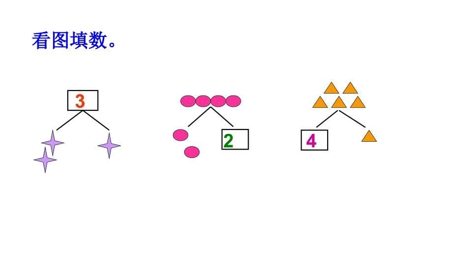 新人教版小学一年级数学上册《加法》课件_第5页