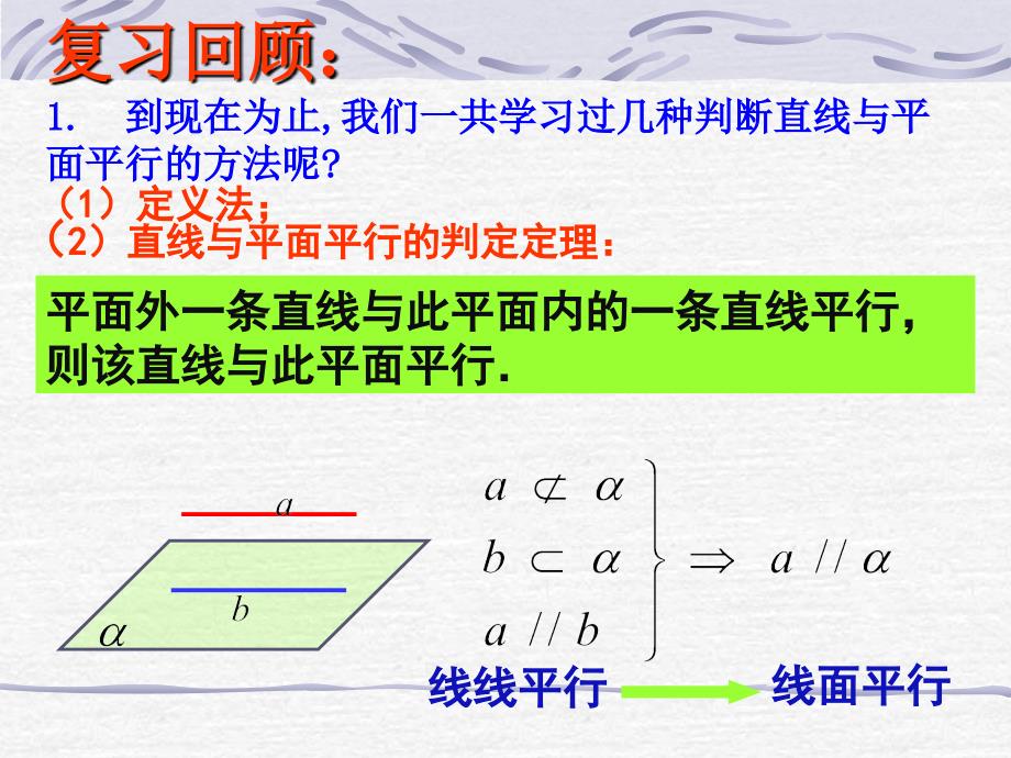 面面平行判定与性质定理_第2页