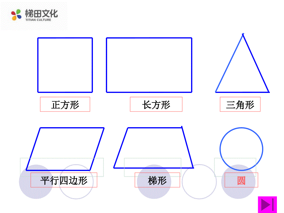 小学六年级上册数学认识圆课件_第2页