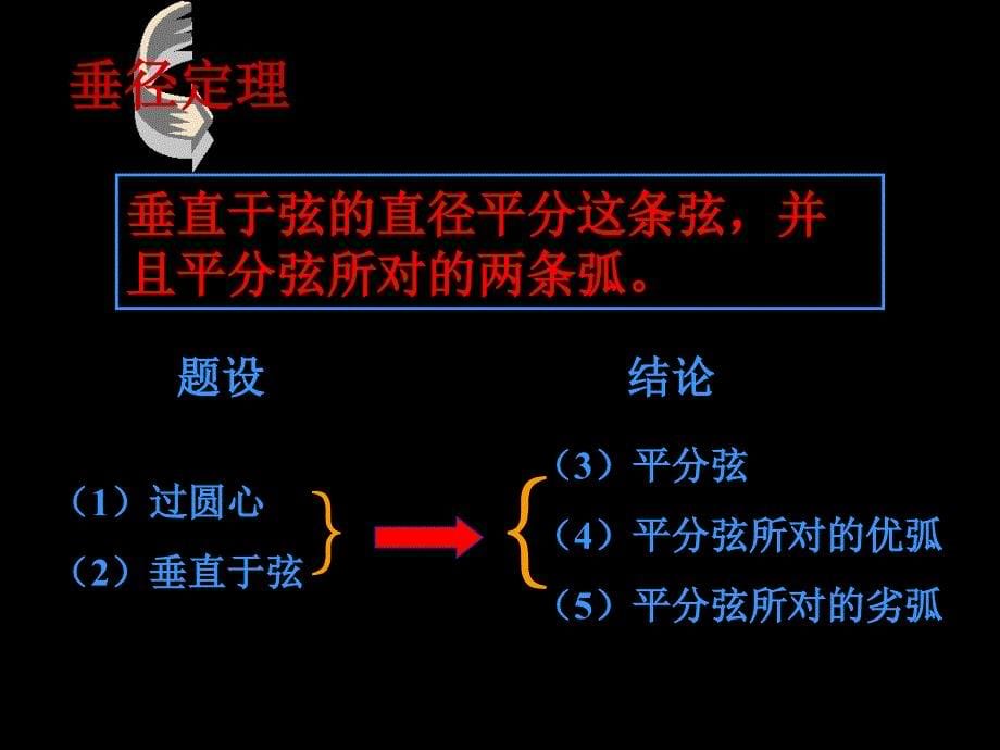 圆的对称性（一）_第5页